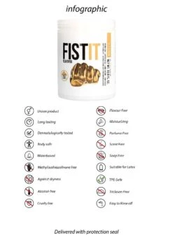 FIST IT Anal Numbing Lubricant 1000ml -Sex Shop fist it anal numbing lubricant 1000ml 4