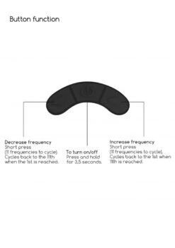 Irresistible Kissable Clitoral Suction Vibrator