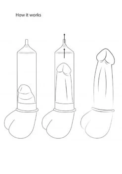 Pumped Elite Beginner Pump -Sex Shop pumped elite beginner pump 2