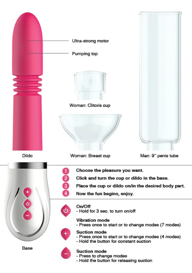 Pumped Thruster - 4 In 1 Rechargeable Couples Pump Kit 2 Pumped Thruster - 4 In 1 Rechargeable Couples Pump Kit - Image 2