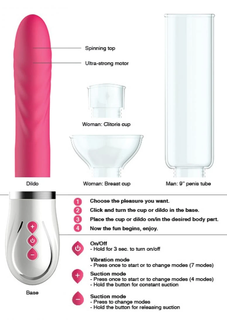 Pumped Twister - 4 In 1 Rechargeable Couples Pump Kit 2 Pumped Twister - 4 In 1 Rechargeable Couples Pump Kit - Image 2