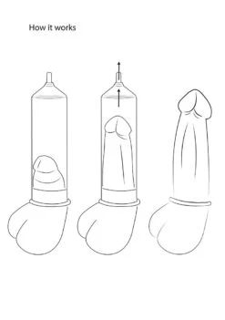 Pumped Ultra-Premium Pump 9" - Transparent