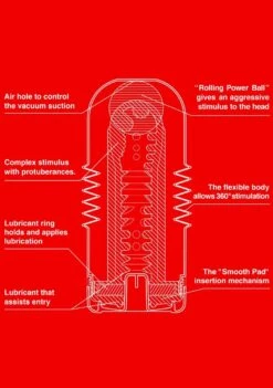 Tenga Rolling Masturbator Head